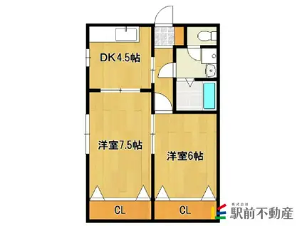 永野アパート(2DK/1階)の間取り写真