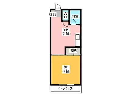 きくや荘(1DK/1階)の間取り写真