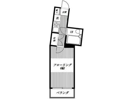 幸田ビル(1K/2階)の間取り写真