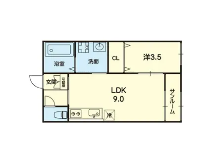 ステラ熊本エアポートサイド(1LDK/1階)の間取り写真