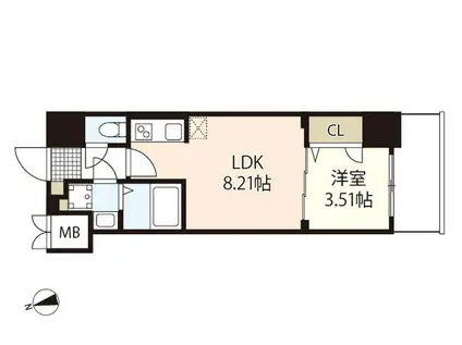 S-RESIDENCE観音公園ALORIA(1LDK/2階)の間取り写真