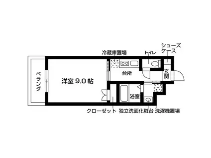 エルメディオ千種(1K/3階)の間取り写真