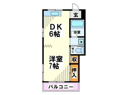 伊藤荘 当社管理物件(1DK/2階)の間取り写真