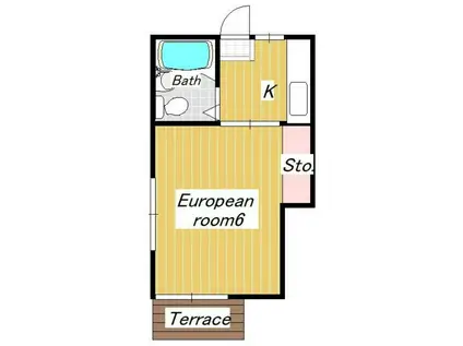 メゾン岡(1K/1階)の間取り写真