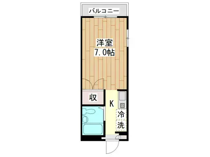 ROSE HURST(1K/1階)の間取り写真