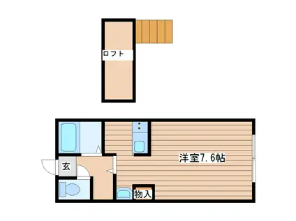 CITY CABIN(1K/2階)の間取り写真