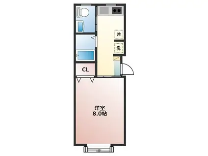 ミューズイン花中A(1K/2階)の間取り写真