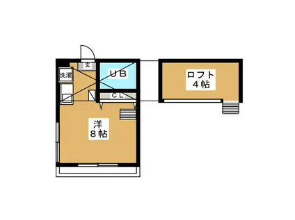 シャランアカツカ(ワンルーム/2階)の間取り写真