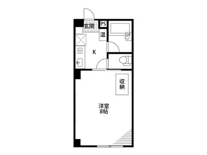 プラザドゥロード(1K/2階)の間取り写真