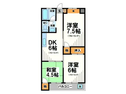 グレートキシ(3DK/1階)の間取り写真