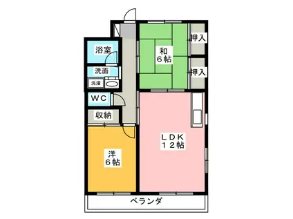 デュオビル杉(2LDK/2階)の間取り写真