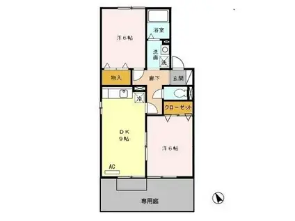 グリーンパストラルA(2DK/1階)の間取り写真