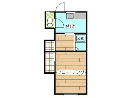 奈美江荘(2K/1階)の間取り写真