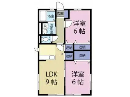 クレール国久保(2LDK/1階)の間取り写真