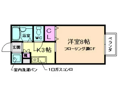シャンテコート瀬川(1K/1階)の間取り写真
