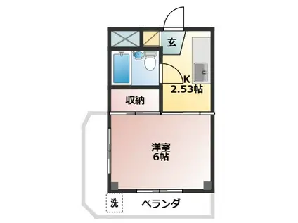 SYビルII(1K/3階)の間取り写真