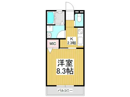 ラルジュ(1K/2階)の間取り写真