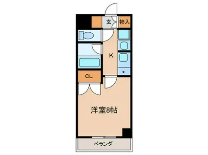 CORPOSACHI(1K/3階)の間取り写真