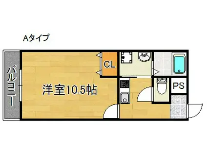 アヴァンセ(1K/1階)の間取り写真