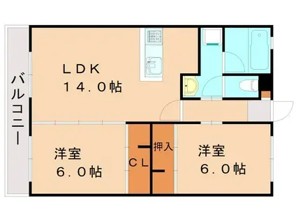 長沼ビル(2LDK/2階)の間取り写真