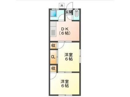 THビルII(2DK/2階)の間取り写真