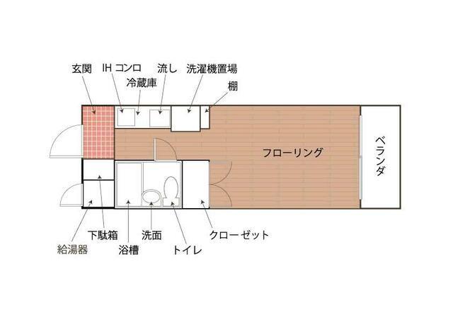 コンドミニアム小田急相模原(ワンルーム/4階)の間取り写真