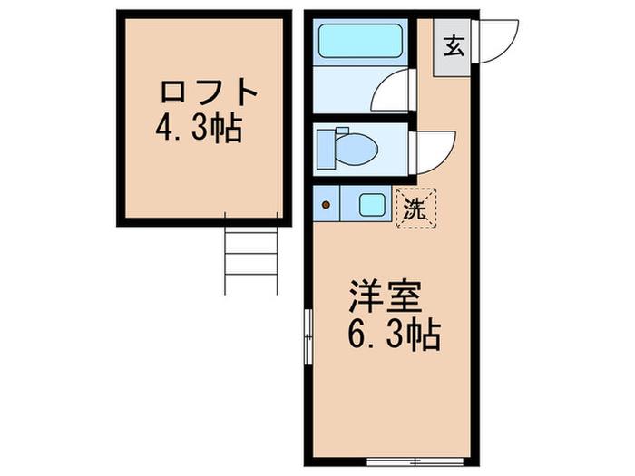 南加瀬アーノルドの杜(ワンルーム/2階)の間取り写真