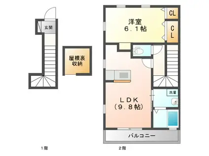 ヒラソール(1LDK/2階)の間取り写真