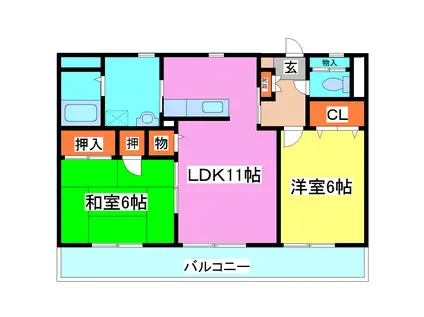 コンフォーレ南高江(2LDK/1階)の間取り写真