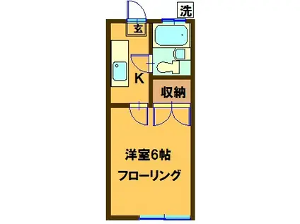 COCOリアル(1K/2階)の間取り写真