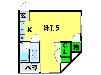 サニーカルマン(ワンルーム/4階)の間取り写真