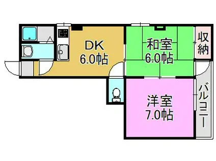 NOAハイツ(2DK/2階)の間取り写真