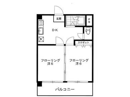 須田マンション(2DK/3階)の間取り写真