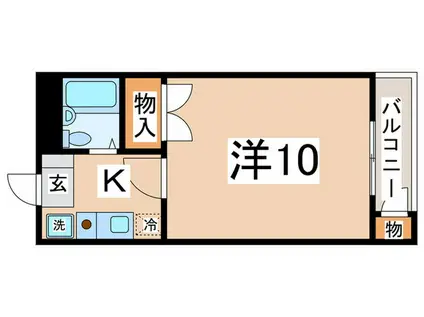 パークサイド大渕(1K/2階)の間取り写真