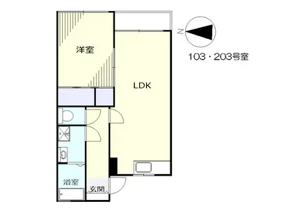 INAハウス(1LDK/1階)の間取り写真