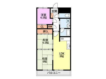 グリーンパレス(3LDK/7階)の間取り写真