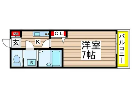 ルームピア船橋(1K/2階)の間取り写真