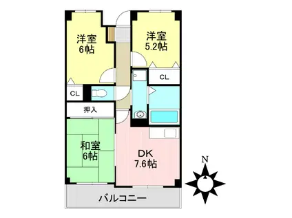 リバーサイドヴィレッジ・I(3DK/3階)の間取り写真