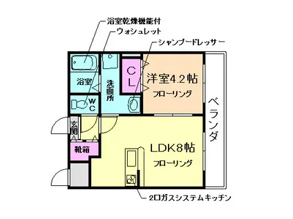 メルクマール石橋(1LDK/3階)の間取り写真