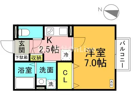 サンクレール志紀(1K/2階)の間取り写真