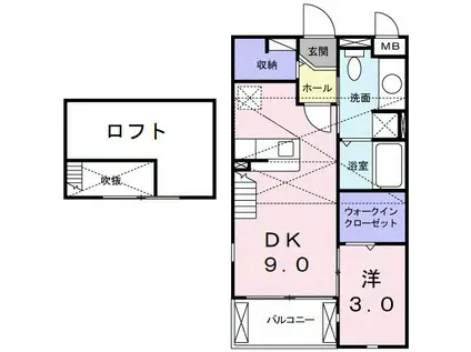 クローバー青島(1LDK/2階)の間取り写真