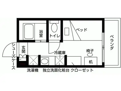 ルミナス八幡山(ワンルーム/2階)の間取り写真