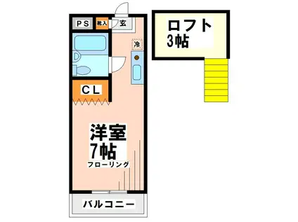 グリーンヒルズ(1K/2階)の間取り写真