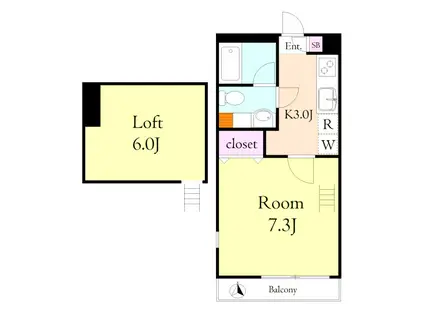 SUN VIALE ASUKA(1K/2階)の間取り写真