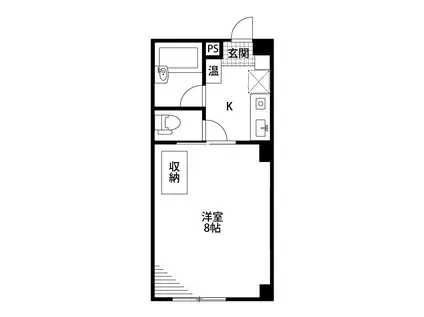 プラザドゥロード(1K/1階)の間取り写真