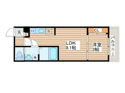 ブラン台原(1LDK/2階)の間取り写真