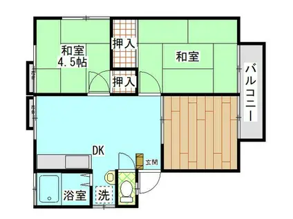 スカイハイツ(3DK/1階)の間取り写真