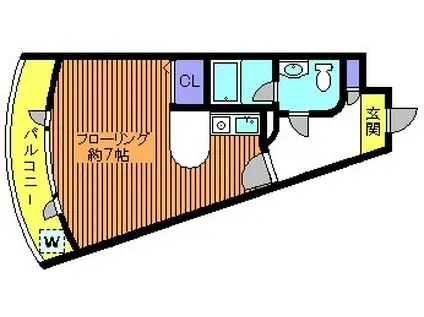 京王井の頭線 池ノ上駅 徒歩2分 2階建 築35年(ワンルーム/1階)の間取り写真