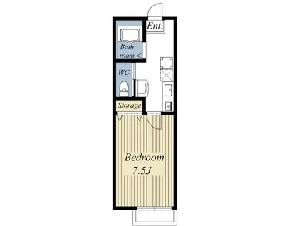 プチアベニューIII(1K/1階)の間取り写真