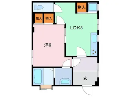 久保興産ビル(1LDK/1階)の間取り写真